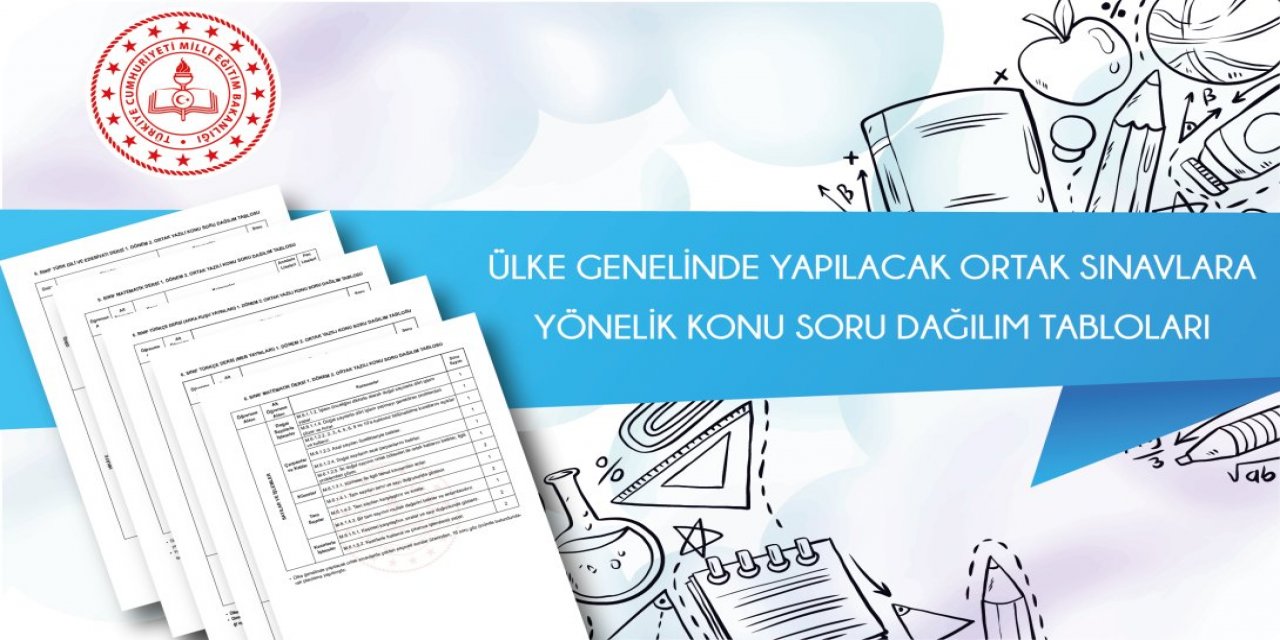 Ülke Genelinde Yapılacak Ortak Sınavlara Yönelik Konu Soru Dağılım Tabloları!