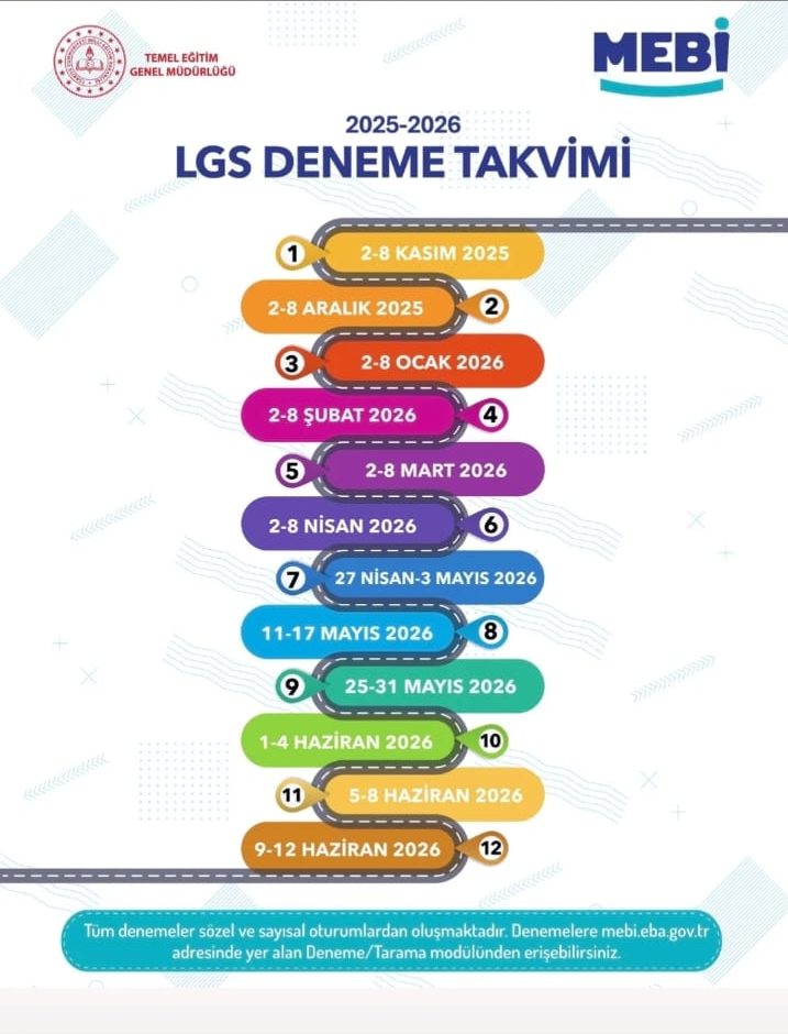 MEB Tüm Öğrenciler İçin Ücretiz Deneme Sınavı Yapacak