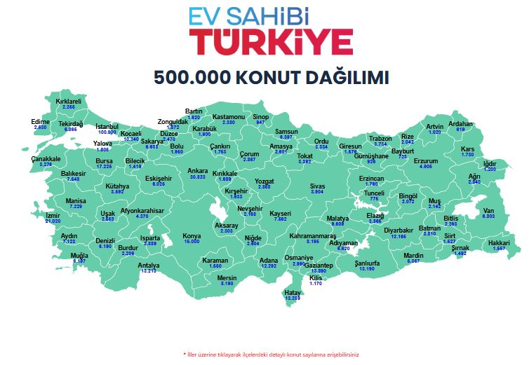 500 Bin Kişilik Konut Projesinde Hangi İlçeye Kaç Tane Konut Yapılacağı Açıklandı
