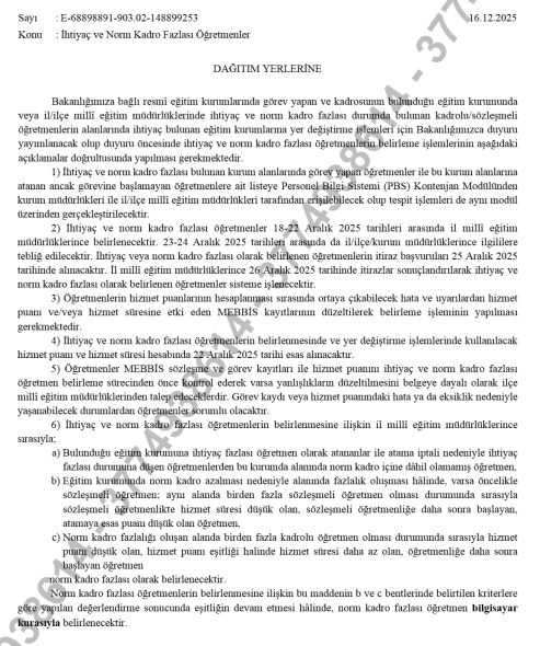 MEB Norm Fazlası Öğretmenlerin Tayin Sistemini Baştan Sona Değiştirdi, Resen Atamalar Kaldırıldı