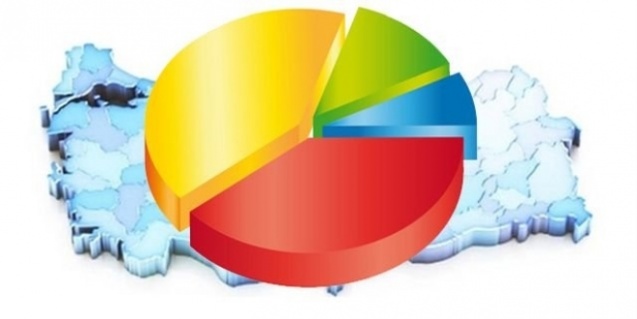 Son Seçim Anketinde Kararsızlar %20'yi Aştı