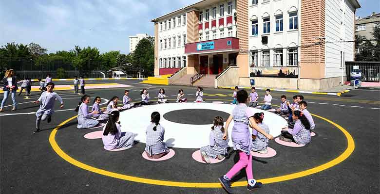 Okulöncesi İlkokul ve Ortaokulların Açma ve Kapatma İşlemleri