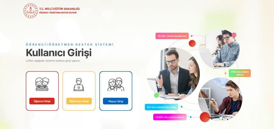 ÖDS (Öğrenci Destek Sistemi) Giriş Sayfası. ÖDS’ye Nasıl Giriş Yapılır?