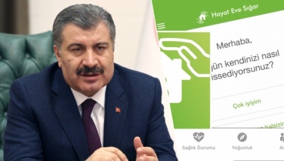 Şehirler arası Yolculukta HES Kodu Zorunlu Mu?