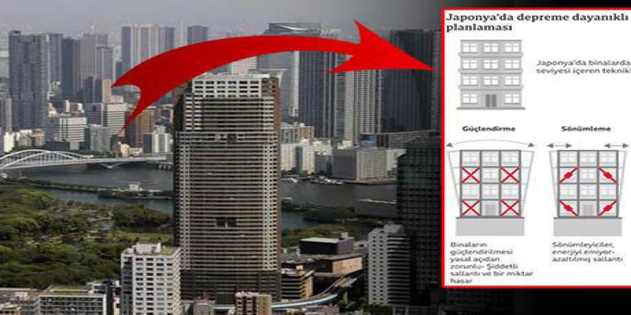 Japonya'da depremler nasıl az hasarla atlatılıyor? Nedeni tek tek açıklandı