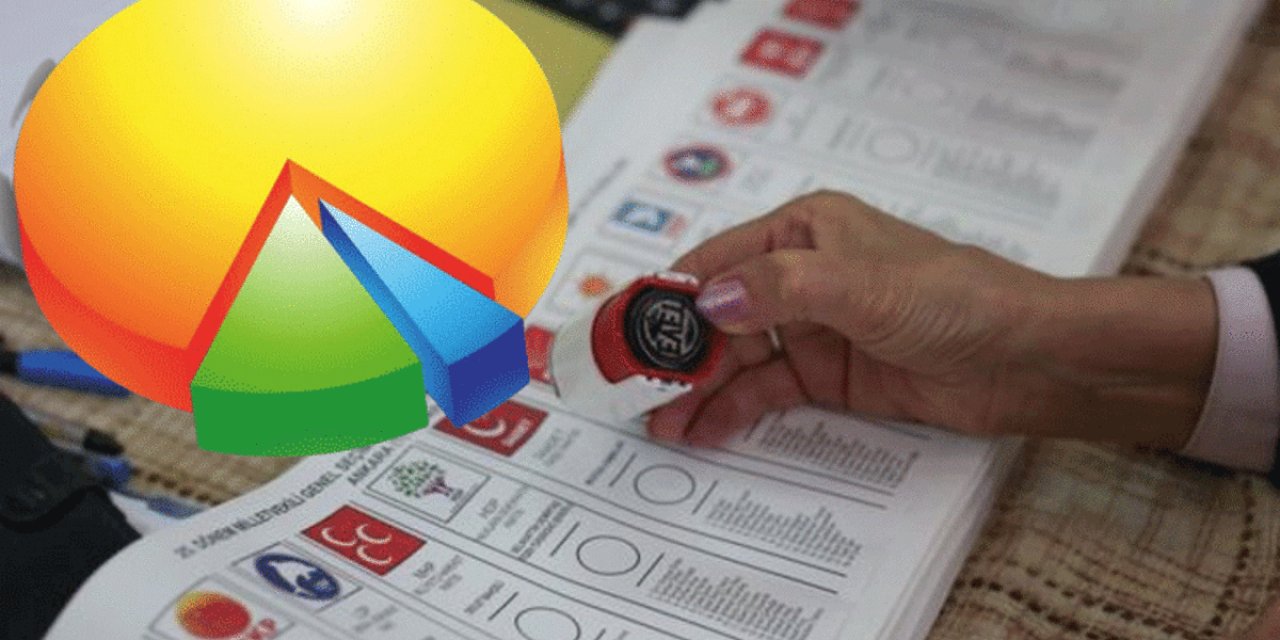 24 Haziran 2018 seçimlerini hangi anket şirketleri bildi? En güvenilir anket şirketleri hangileri?